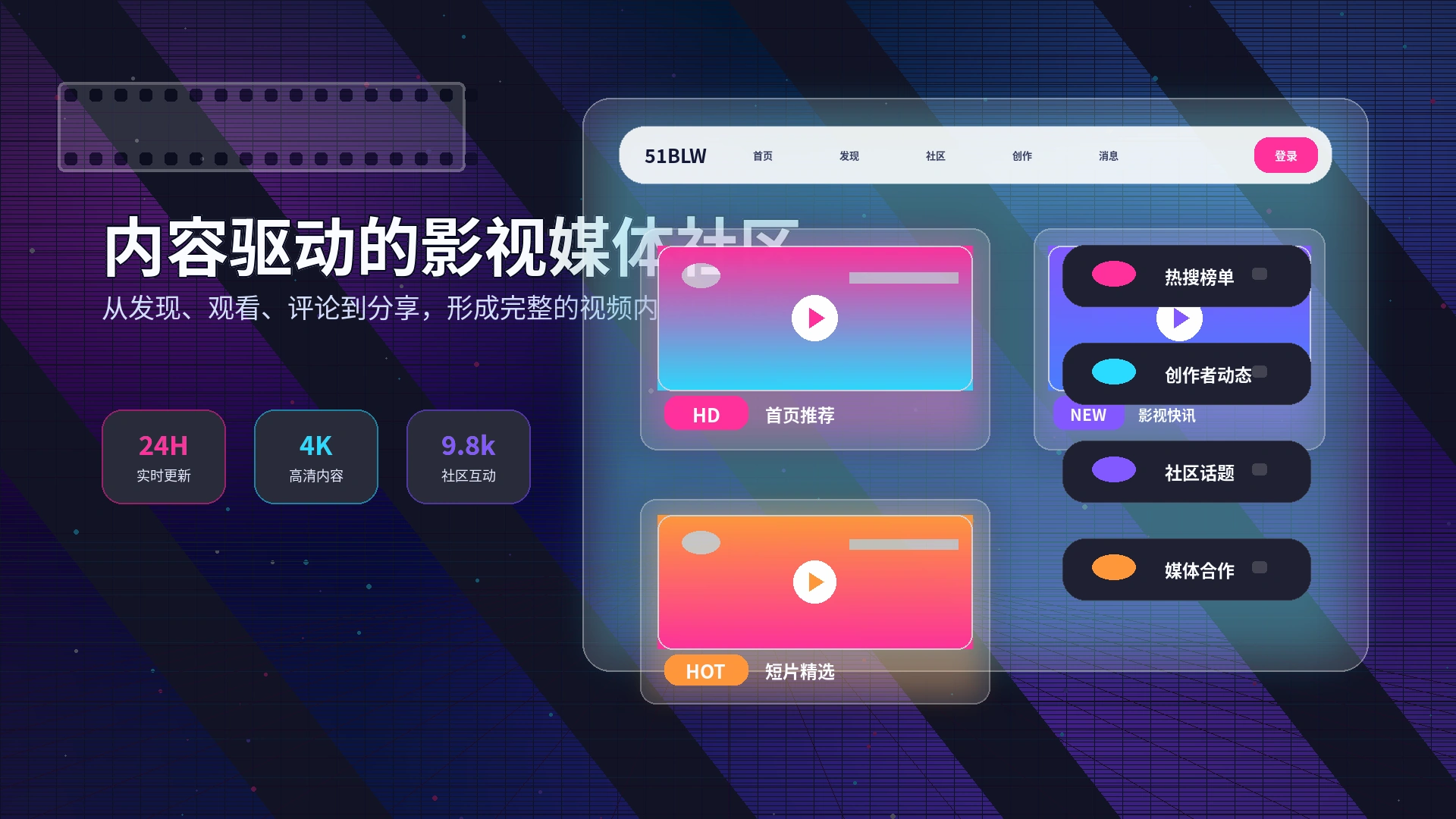 科技前沿内容推荐