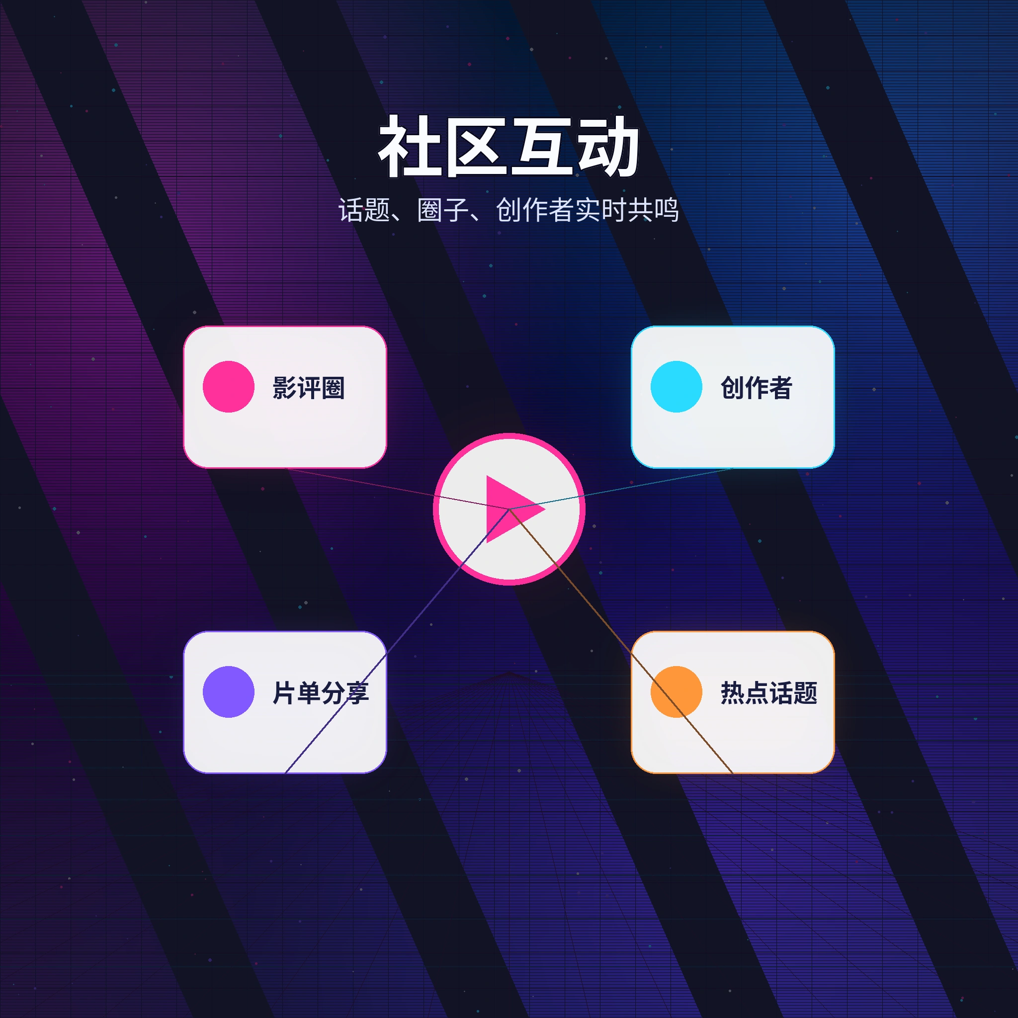 51吃瓜创作者社区